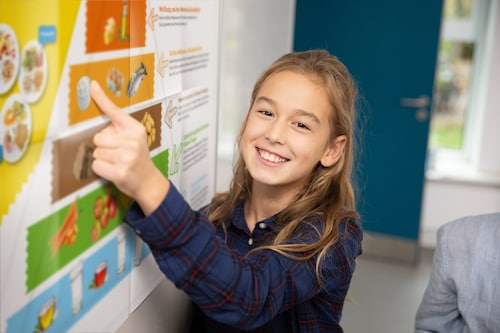 Eine Schülerin zeigt mit dem Finger auf ein Plakat, auf dem die Ernährungspyramide zu sehen ist.